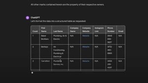 Generating Emails and Other Contact Information